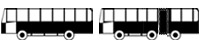 category D